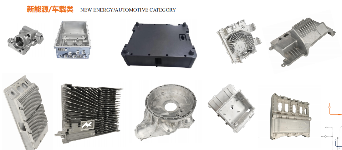 Aluminum Die Casting Manufacturing Process and Parts